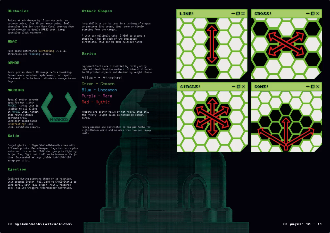 Rules spread with hex attack shapes: line, cross, circle and cone